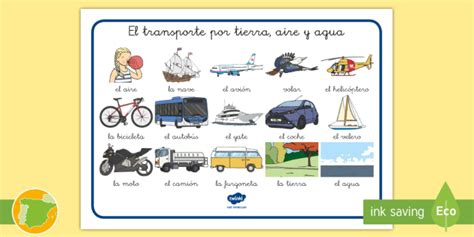 Tapiz De Vocabulario El Transporte De La Tierra El Aire Y El Agua