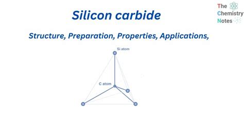 Silicon Carbide: Structure, Preparation, Applications