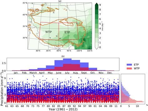 A Spatial Distribution Of The Multiyear Averaged Daily Precipitation