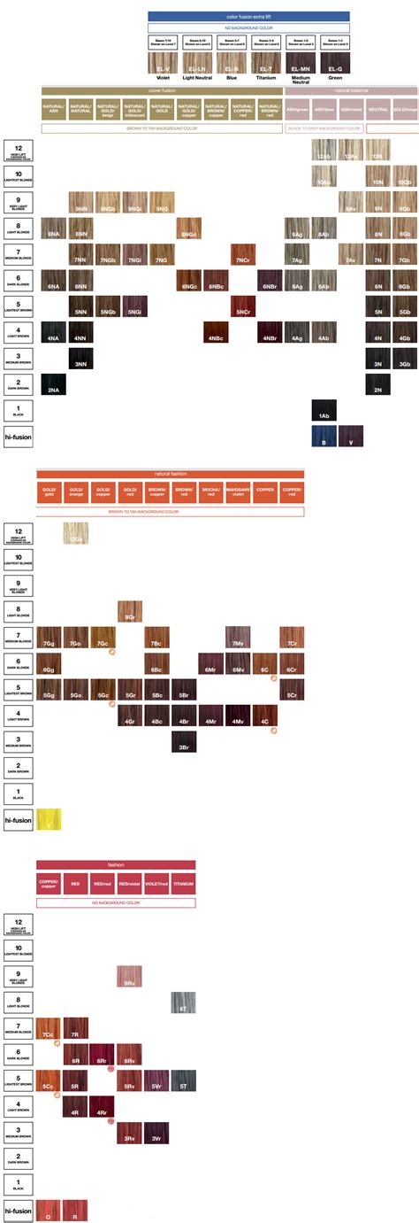 Redken Hair Color Charts