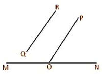 Angle between Two Skew Lines - Assignment Point