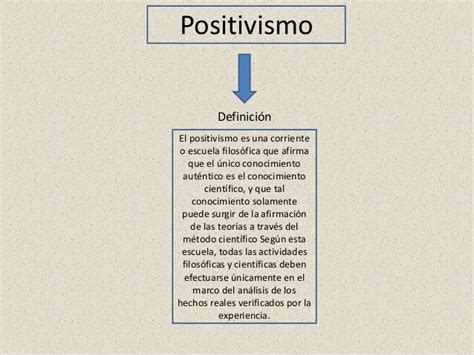 Significado De Positivismo Qu Es Definici N Y Concepto The Best Porn