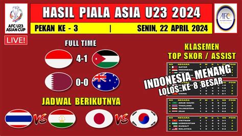 Hasil Piala Asia U23 2024 Hari Ini INDONESIA Vs JORDAN Indonesia