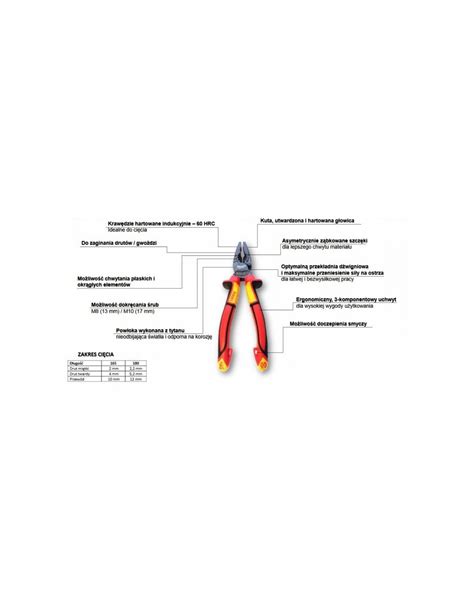 Milwaukee Szczypce Uniwersalne Izolowane VDE Tytanowe 165mm 4932464571