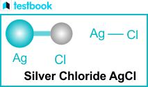 Silver Chloride Formula - Structure, Properties and Uses