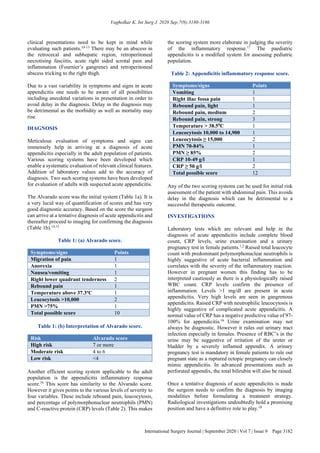 Acute appendicitis in adults | PDF