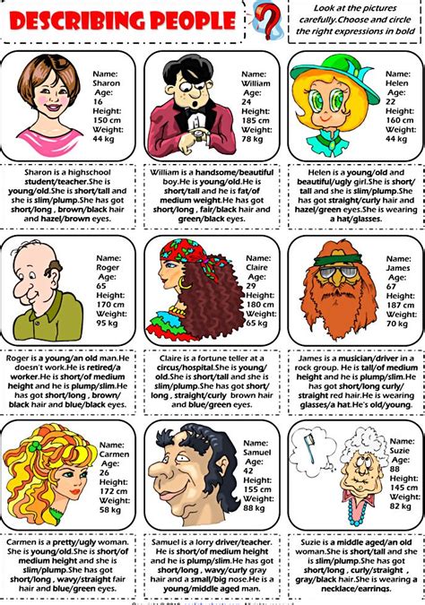 Describing People Physical Appearance Worksheet Lesson