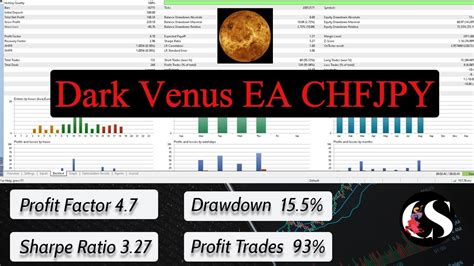 Dark Venus EA MT5 Robot Low risk - CHFJPY Drowdown 15.5% Profit Trades 93% for small accounts ...