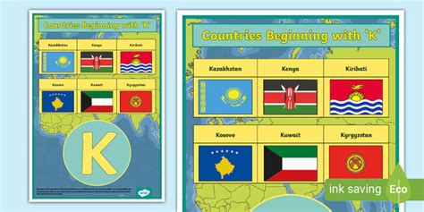 Countries Beginning With K Display Poster Teacher Made