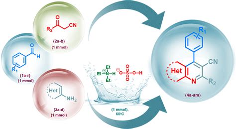 Triethylammonium Hydrogen Sulfate Et Nh Hso Catalyzed Off