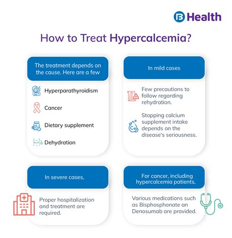 Hypercalcemia Symptoms Causes Diagnose And Treatment