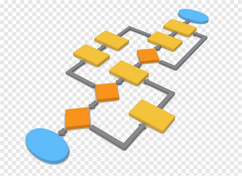 Flowchart Data Flow Diagram Computer Software Text Rectangle Png PNGEgg