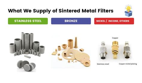 Sintered Metal Filter Manufacturer Hengko