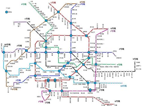 Tianjin Transport -Subway |外国人网| eChinacities.com