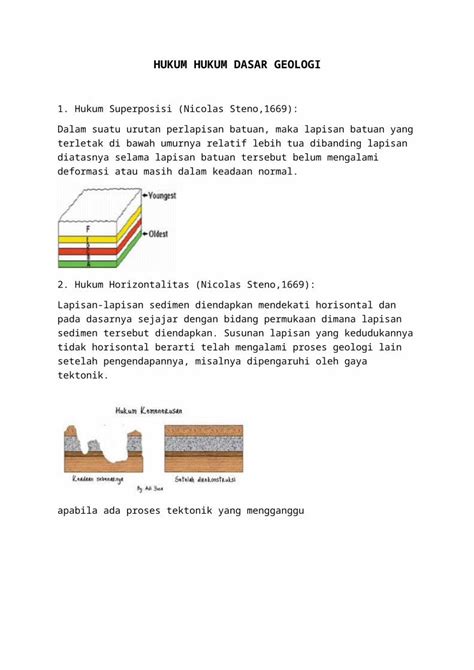 DOCX Hukum Hukum Dasar Geologi DOKUMEN TIPS