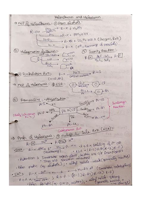 SOLUTION Haloalkanes And Haloarenes Class 12 Short Notes Studypool