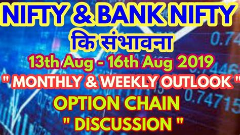 Bank Nifty And Nifty Tomorrow 13th 16th August 2019 Monthly And Weekly