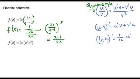 Derivative Of Logarithmic Function With The Chain Rule Youtube