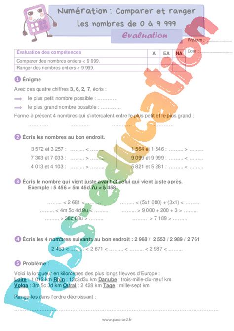 Comparer Ranger Les Nombres Entiers De Valuation De