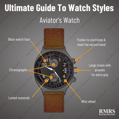 10 watch styles every man should know – Artofit