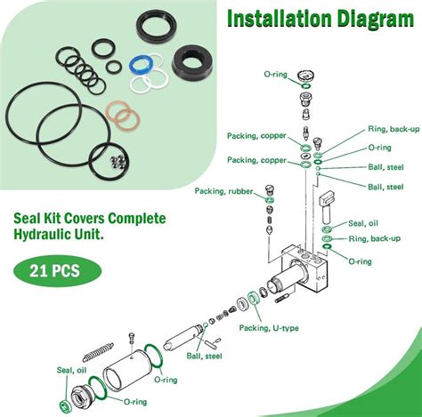 Series Floor Jack Seal Kit For Sears Craftsman Floor Jack