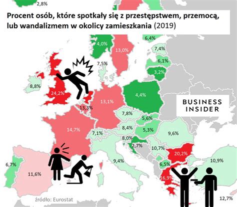 Najbardziej bezpieczne kraje w Europie Polska w ścisłej czołówce