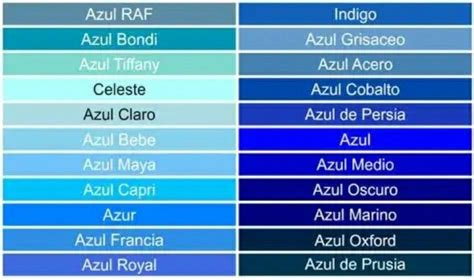 Tonos De Azul Brand Color Palette Colour Pallette Colour Schemes