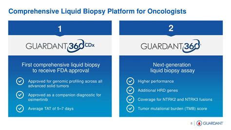 Taking A Gander At Guardant Health (NASDAQ:GH) | Seeking Alpha