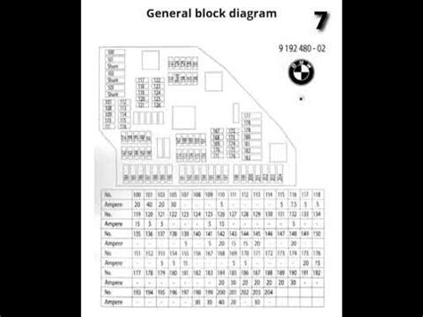 Bmw X3 Fuse Box Location Engine