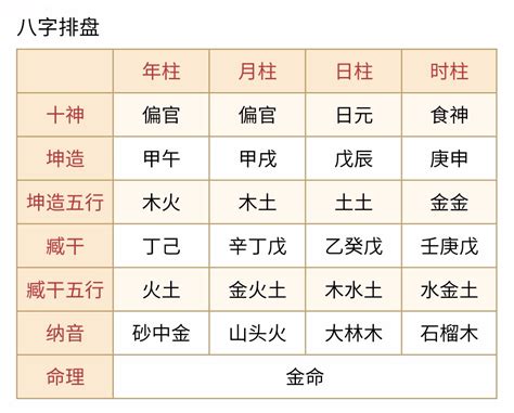 女孩五行属水的名字 李萍名字什么含义？ 2345实用查询