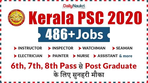 Kerala Psc Notification Kpsc Vacancy Kerala Psc