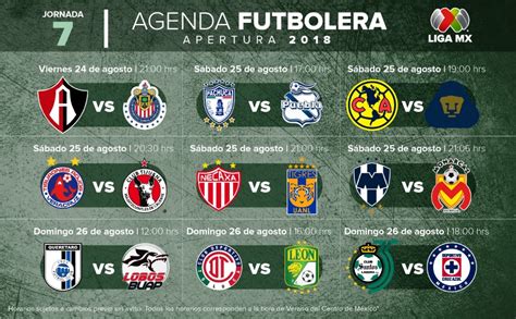 Fechas Horarios Y D Nde Ver La Jornada De La Liga Mx Grupo Milenio