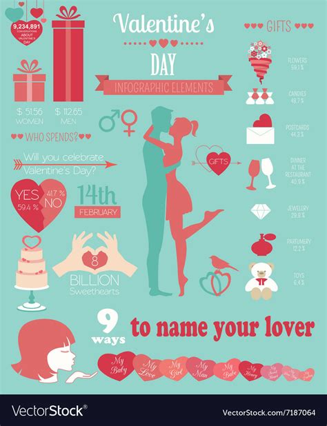 Valentines Day Infographic Flat Style Love Graphic