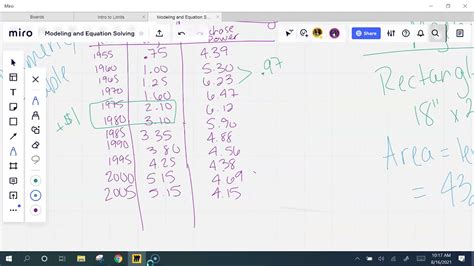 Numerical Graphical And Algebraic Representation Youtube