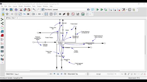 Sistem Dinamik Dgn Vensim Studi Kasus Persampahan Dynamic System With