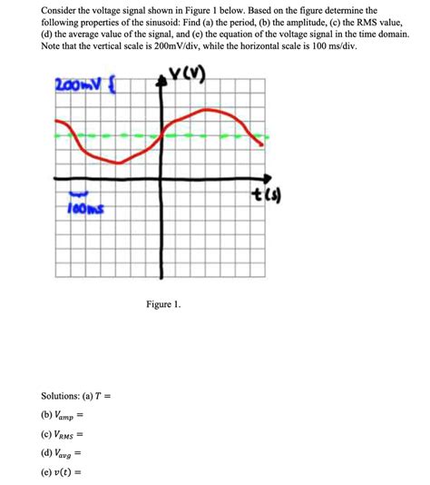 Solved Please Help And Show All Work Consider The Voltage Signal Shown