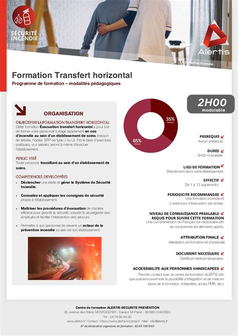 Calam O Fiche Programme Formation Transfert Horizontal Centre De