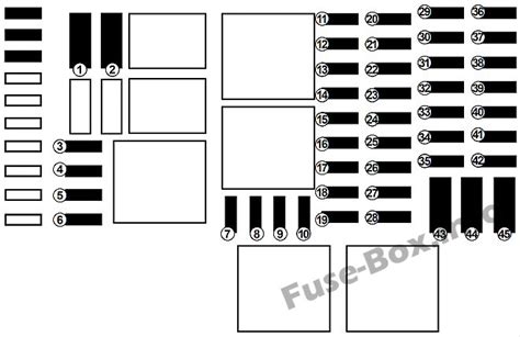 Sicherungskasten und das Relais für Renault Trafic III X83 2015