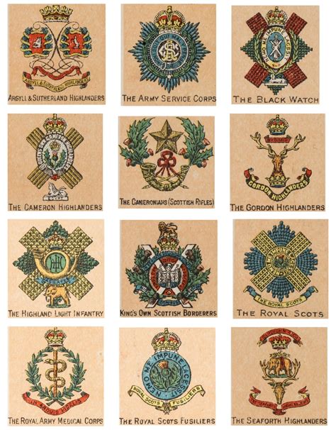 The badges of various Scots regiments, from a WWI era British Red Cross ...