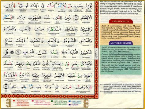 Contoh Al Quran Dan Terjemahan