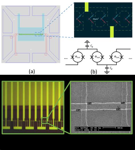 A Schematics Of A Chain Of Squids Made Of Josephson Junctions With A