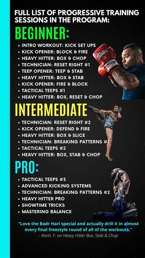 Muay Thai Workout Plan EOUA Blog