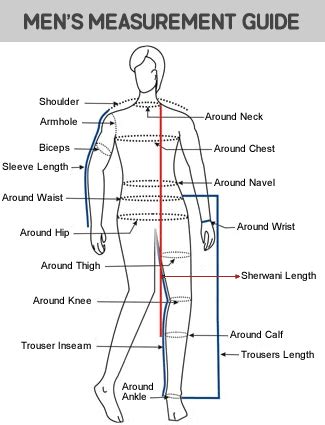 Tailor Measurement Chart For Men