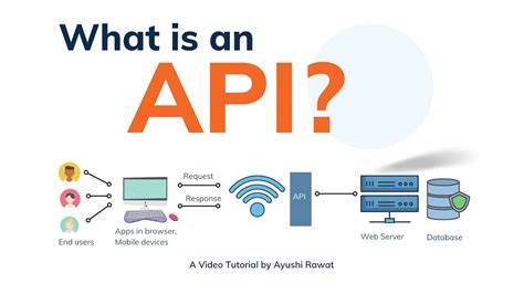 What Is An Api Api For Beginners