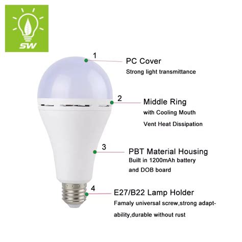 High Power LED 12W Rechargeable LED Emergency Bulb E27 E26 B22 Battery