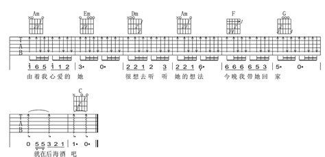 后海酒吧吉他谱陈玉建c调指法原版编配吉他弹唱六线谱 酷琴谱