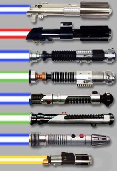 Our 5 Best Battle Ready Lightsabers Neo Sabers™