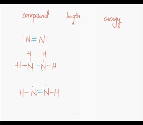 Solved Which Of The Highlighted Chemica Bonds In The Molecules Below