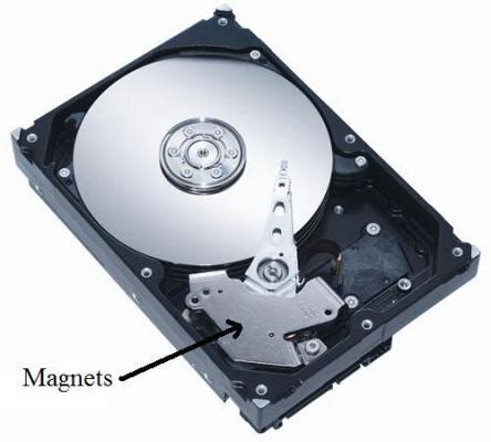 Hard Drive Actuator Motor Magnets Supplier - Magnets By HSMAG