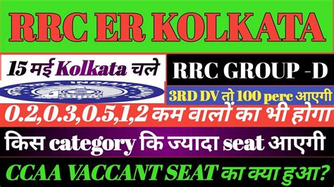 Rrc Er Kolkata Group D Latest Notice Out Rrc Er Kolkata Group D Latest